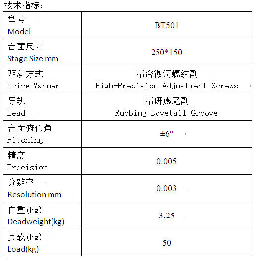 光學(xué),激光加工,光纖技術(shù),電控位移臺,電控電旋臺,聯(lián)動控制器,光學(xué)調(diào)整架,光學(xué)平臺