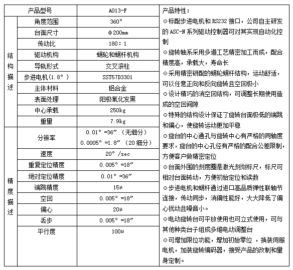 光學(xué),激光加工,光纖技術(shù),電控位移臺,電控電旋臺,聯(lián)動控制器,光學(xué)調(diào)整架,光學(xué)平臺