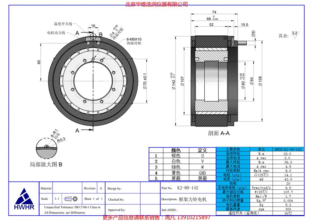 光學(xué),激光加工,光纖技術(shù),電控位移臺(tái),電控電旋臺(tái),聯(lián)動(dòng)控制器,光學(xué)調(diào)整架,光學(xué)平臺(tái)