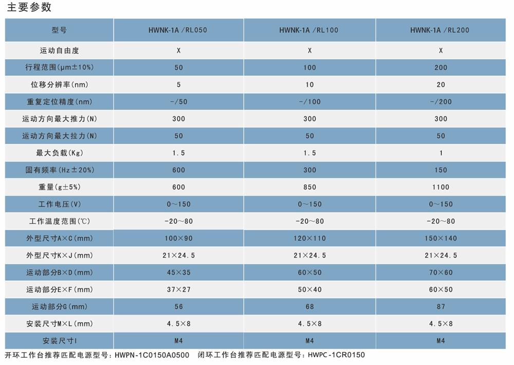 光學(xué),激光加工,光纖技術(shù),電控位移臺,電控電旋臺,聯(lián)動控制器,光學(xué)調(diào)整架,光學(xué)平臺