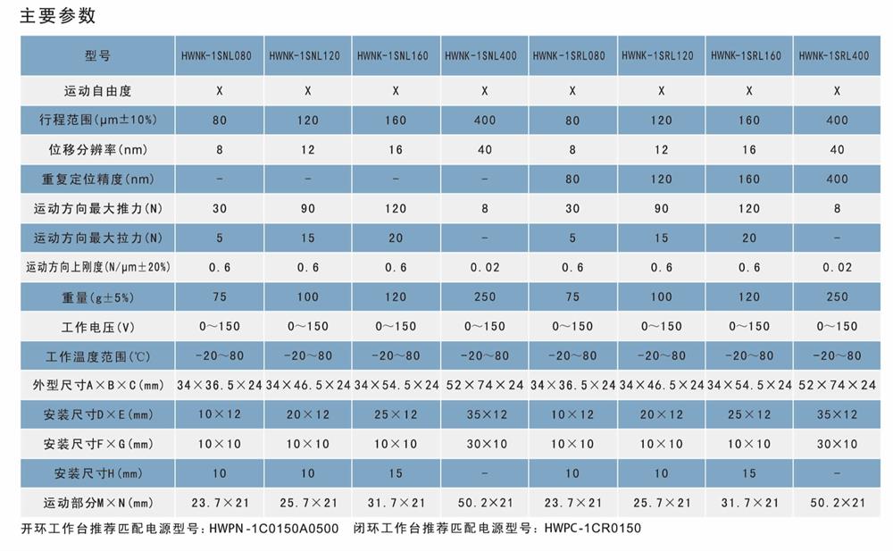 光學(xué),激光加工,光纖技術(shù),電控位移臺,電控電旋臺,聯(lián)動控制器,光學(xué)調(diào)整架,光學(xué)平臺