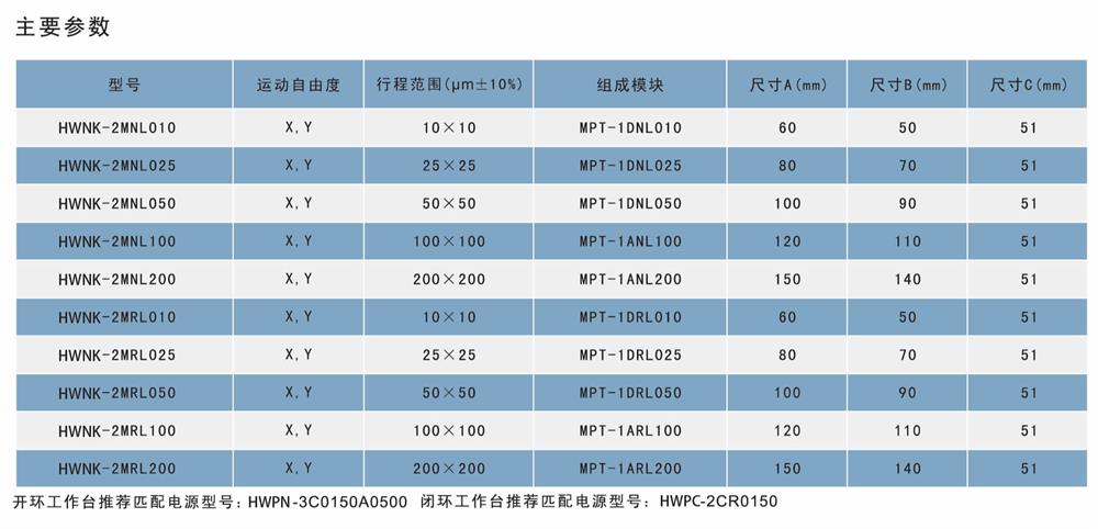 光學(xué),激光加工,光纖技術(shù),電控位移臺,電控電旋臺,聯(lián)動控制器,光學(xué)調(diào)整架,光學(xué)平臺