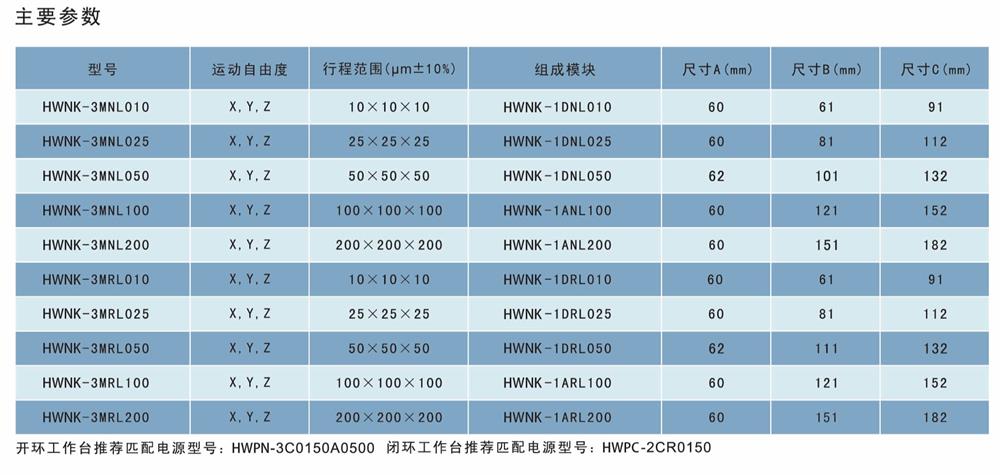 光學(xué),激光加工,光纖技術(shù),電控位移臺,電控電旋臺,聯(lián)動控制器,光學(xué)調(diào)整架,光學(xué)平臺