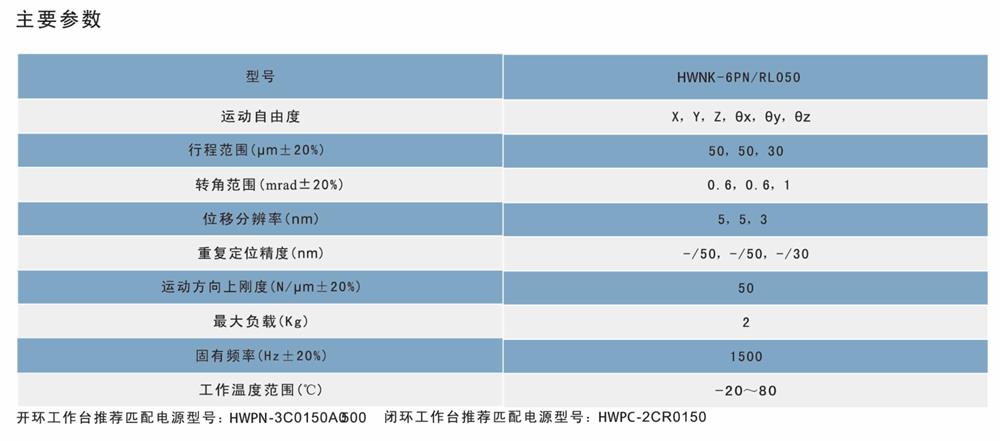 光學(xué),激光加工,光纖技術(shù),電控位移臺,電控電旋臺,聯(lián)動控制器,光學(xué)調(diào)整架,光學(xué)平臺