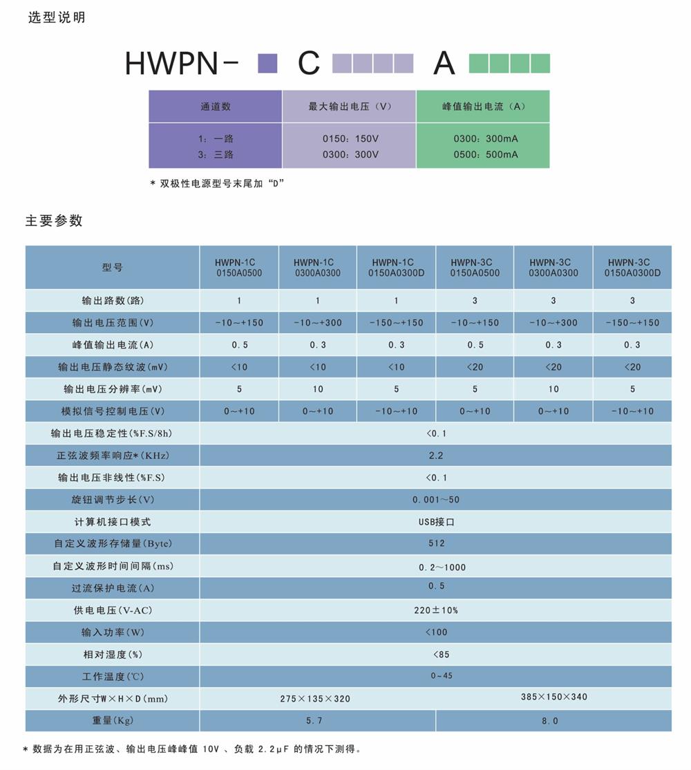 光學(xué),激光加工,光纖技術(shù),電控位移臺,電控電旋臺,聯(lián)動控制器,光學(xué)調(diào)整架,光學(xué)平臺