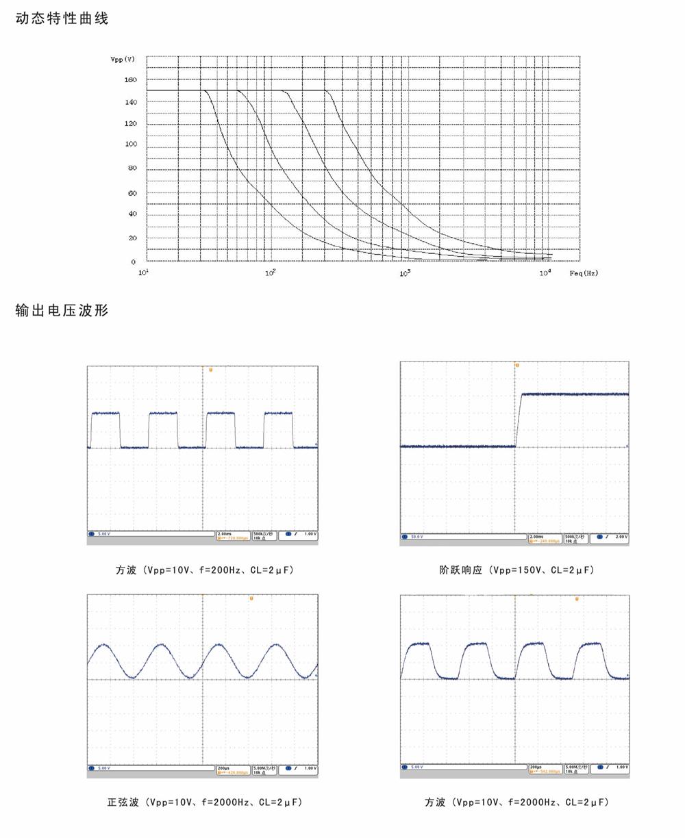 光學(xué),激光加工,光纖技術(shù),電控位移臺,電控電旋臺,聯(lián)動控制器,光學(xué)調(diào)整架,光學(xué)平臺